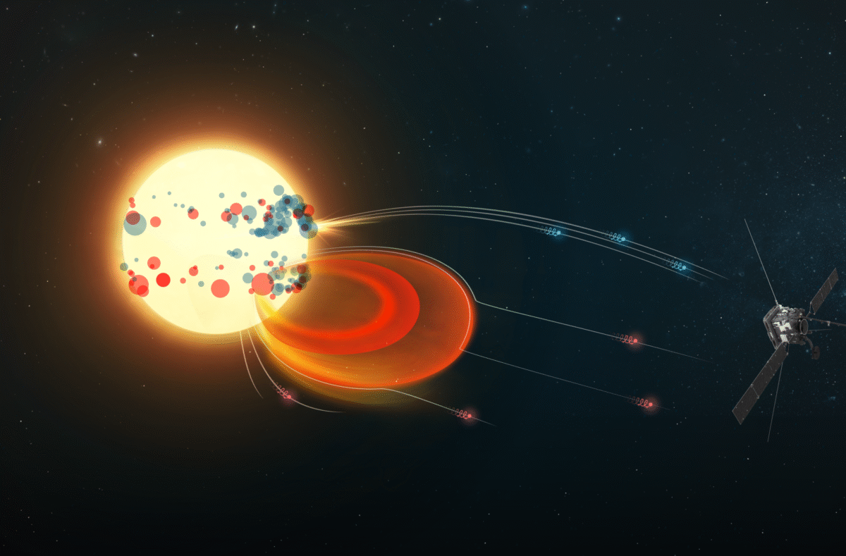 Solar Orbiter revela el origen de los electrones del Sol